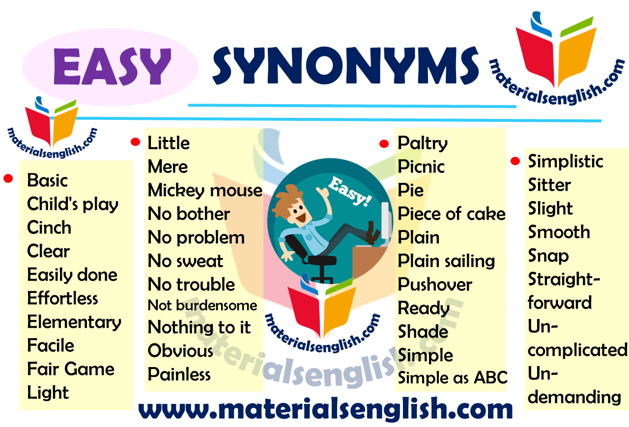 It s easy to play. Easy синонимы. Synonyms for easy. Easy синонимы на английском. English Words synonyms.