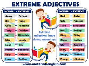 Extreme Adjectives in English – Materials For Learning English