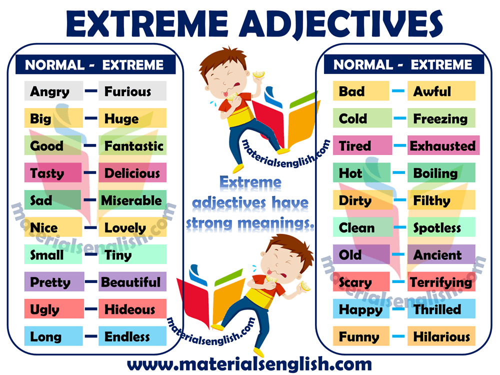 Very better перевод. Adjectives в английском. Extreme adjectives в английском. Экстремальные прилагательные в английском языке. Extreme adjectives список.