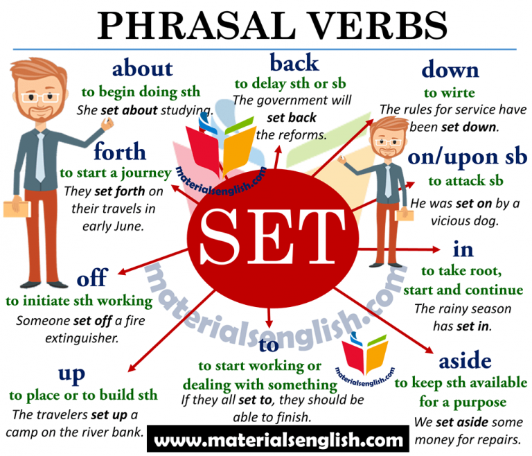 phrasal-verbs-set-materials-for-learning-english