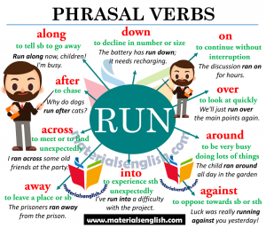 Phrasal Verbs With RUN in English – Materials For Learning English