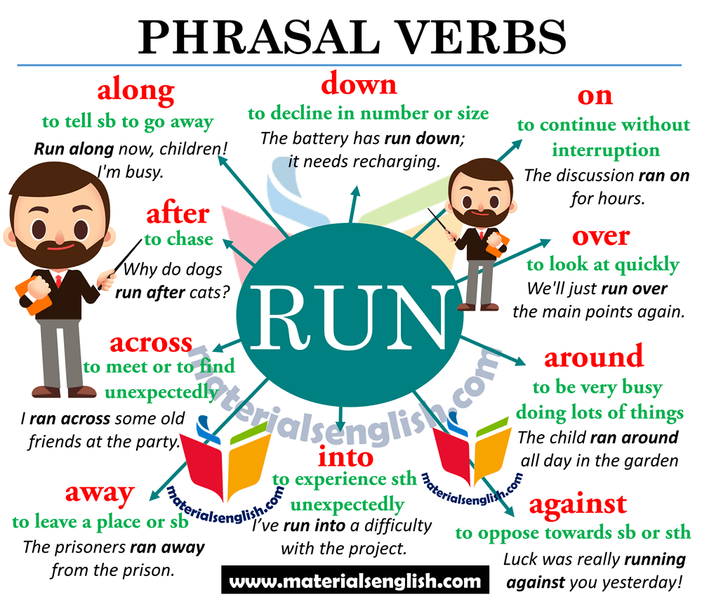 phrasal-verbs-with-run-in-english-materials-for-learning-english