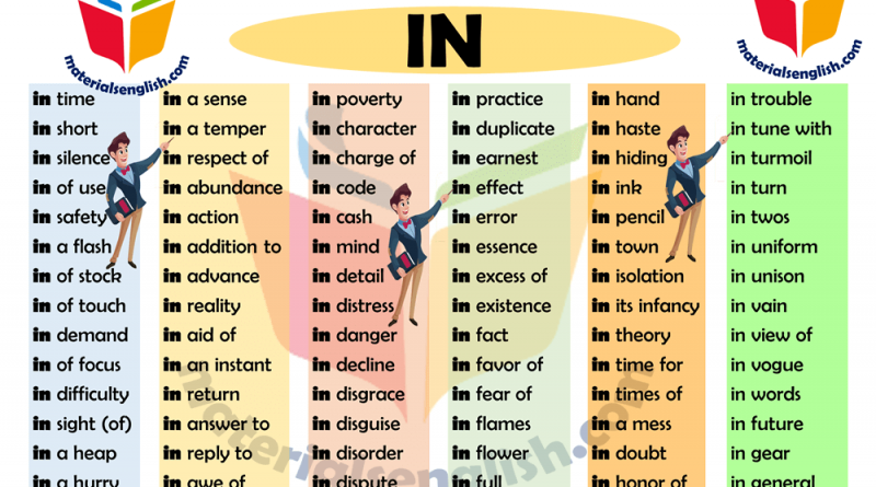 Prepositions Materials For Learning English