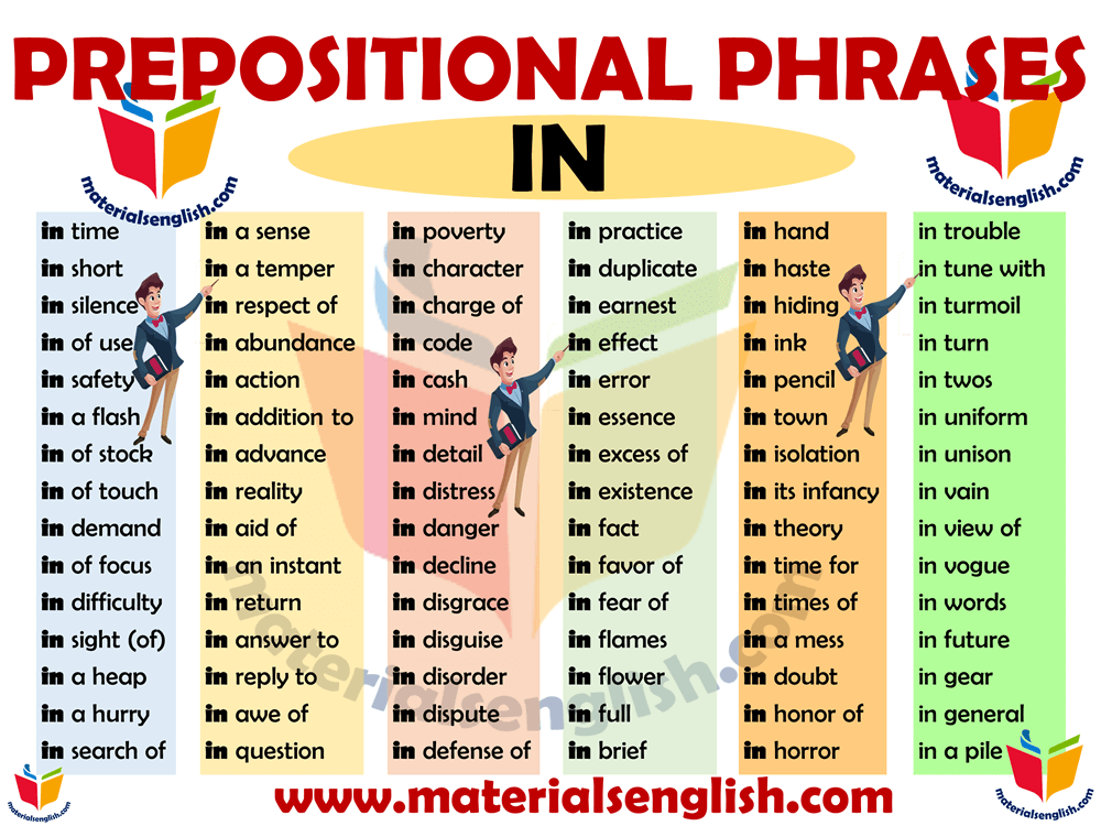 Verbpreposition2 Prepositions English Grammar Prepositional Phrases Verbpreposition2 Prepositions English Grammar Prepositional Phrases