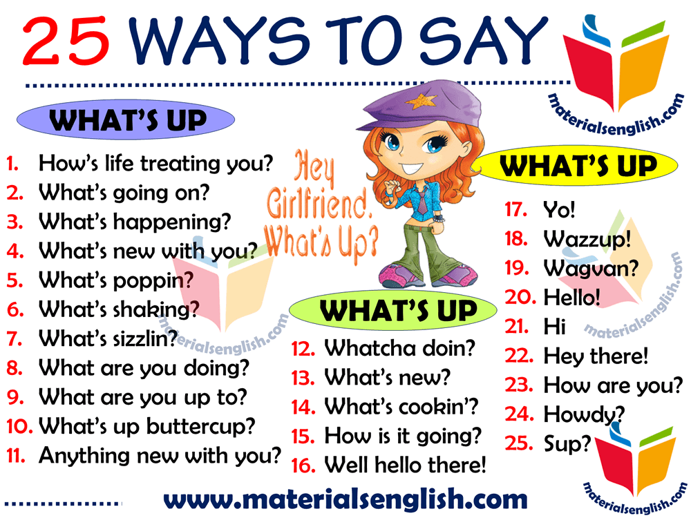 25 Ways To Say WHAT S UP Materials For Learning English