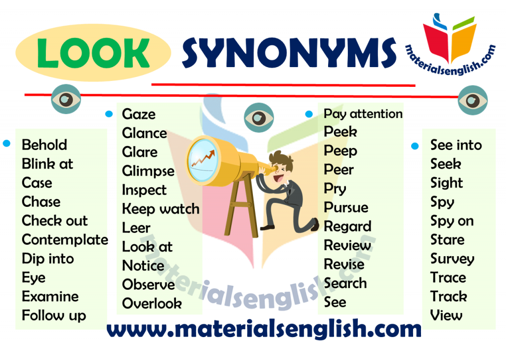 Synonym Words with LOOK – Materials For Learning English synonym look into the future