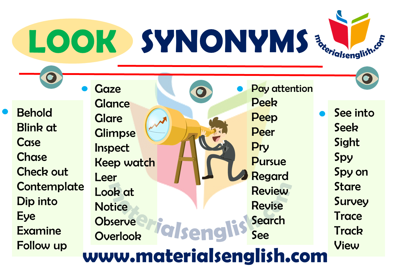 Synonym Words with LOOK – Materials For Learning English looking synonyms words