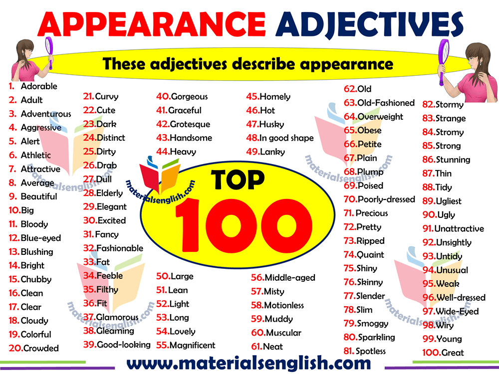 Describing words. Appearance adjectives. Adjectives внешность. Appearance прилагательные. Adjectives describing appearance.