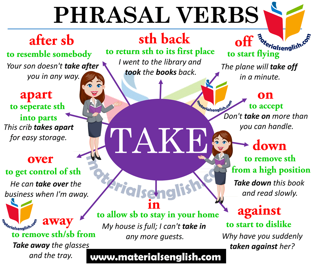 Phrasal Verbs With Take In English Materials For Learning English 